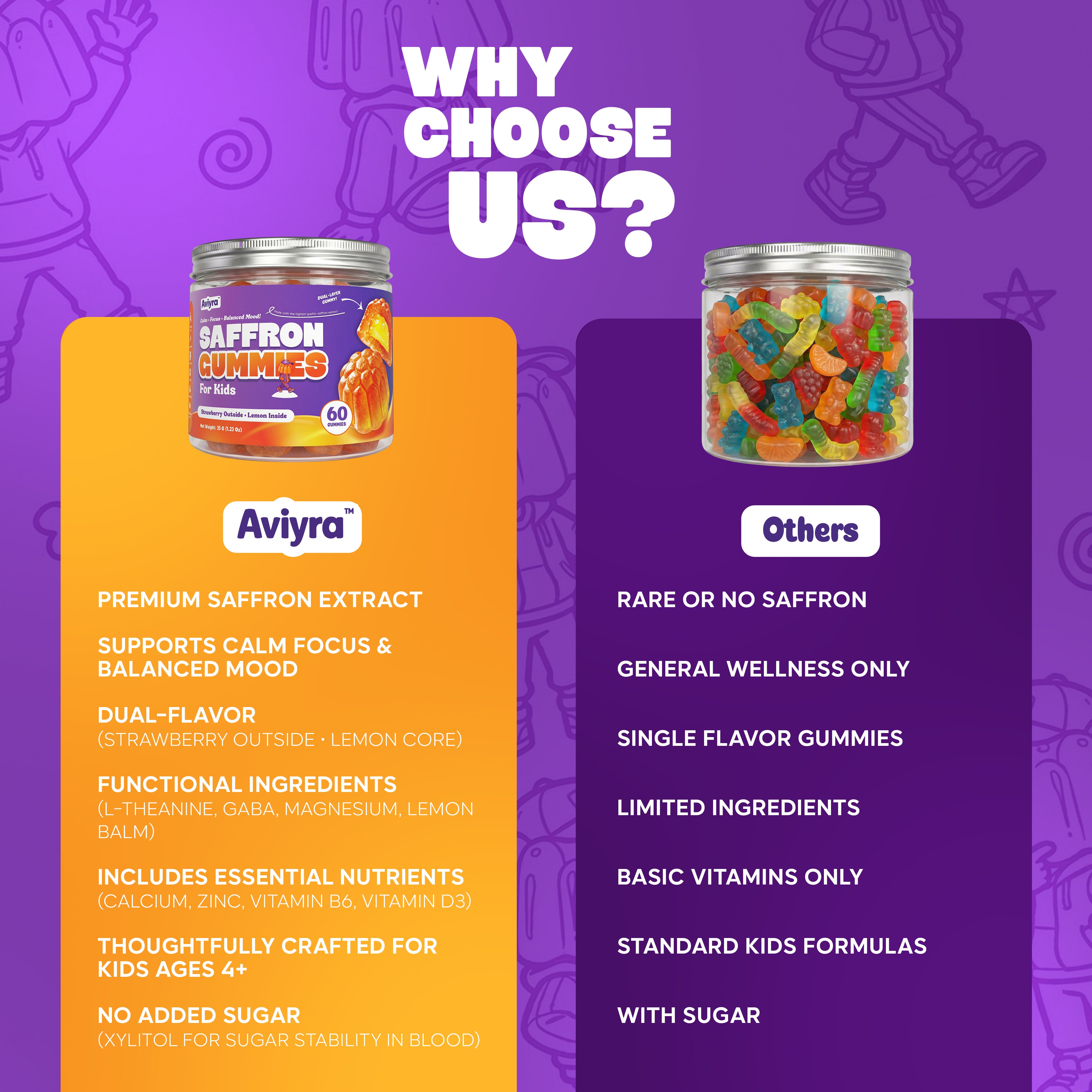 Why Choose Aviyra